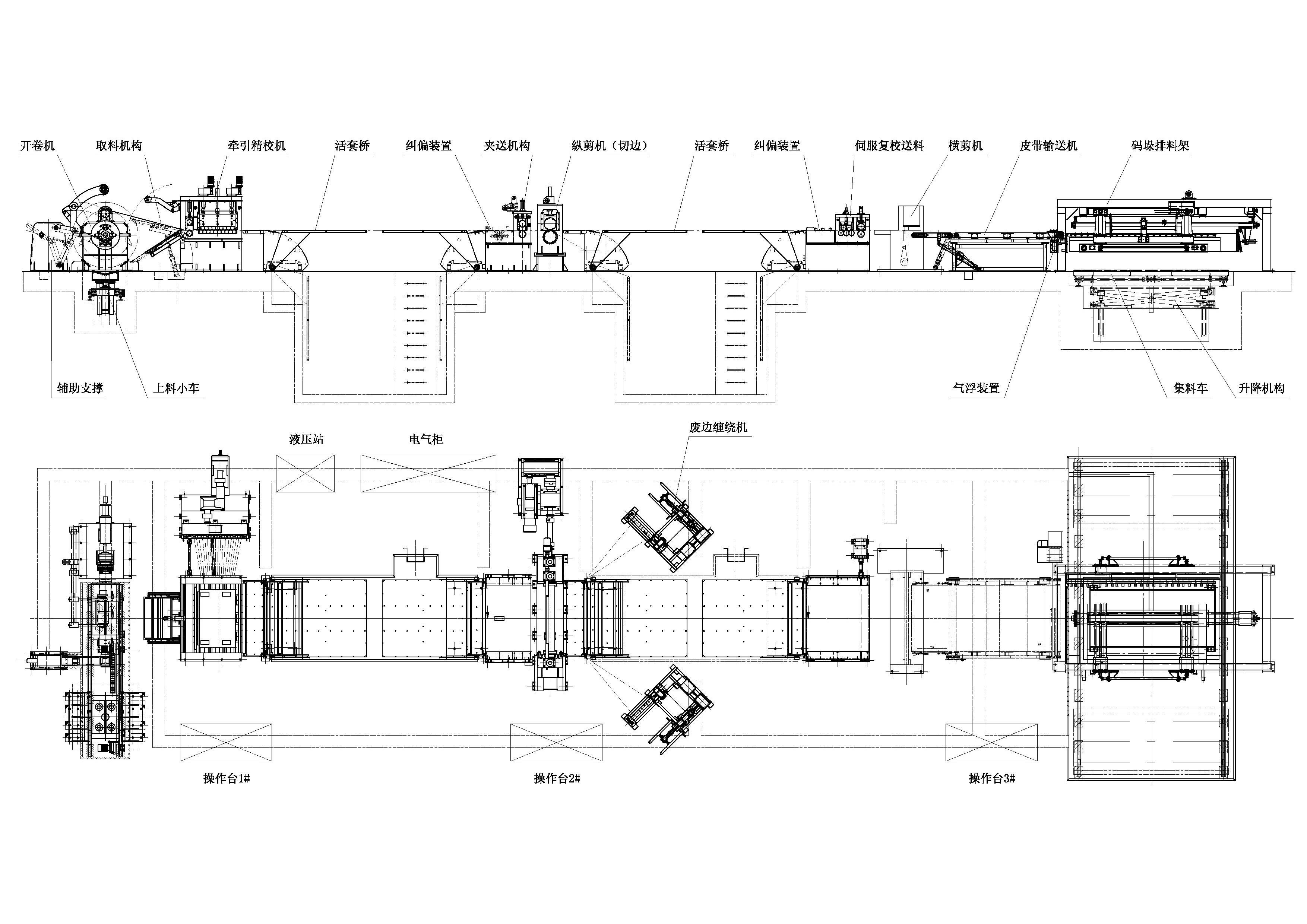 橫剪生產(chǎn)線(圖3) 橫剪生產(chǎn)線(圖3)