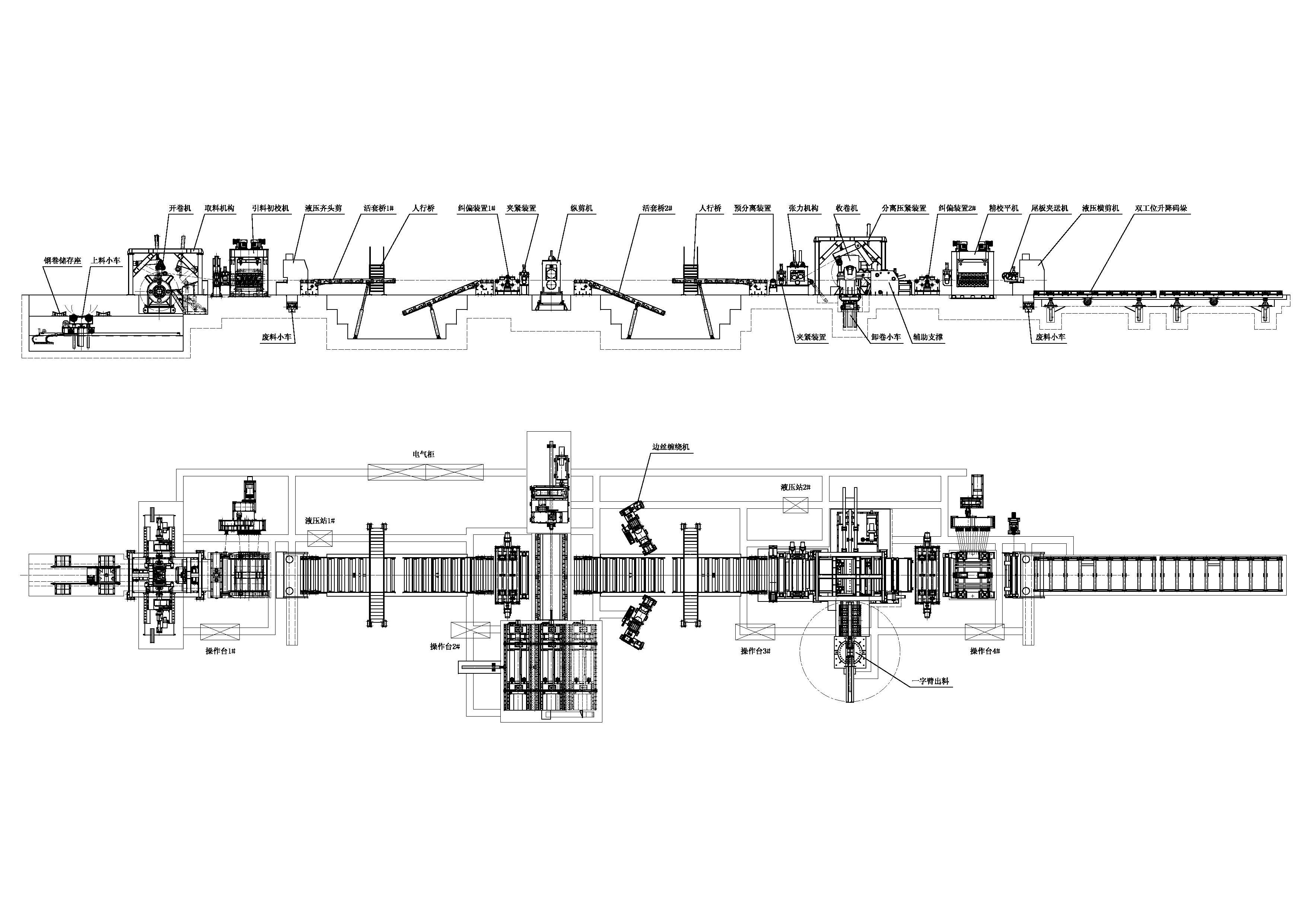中厚板開卷-橫剪生產(chǎn)線(圖3) 中厚板開卷-橫剪生產(chǎn)線(圖3)
